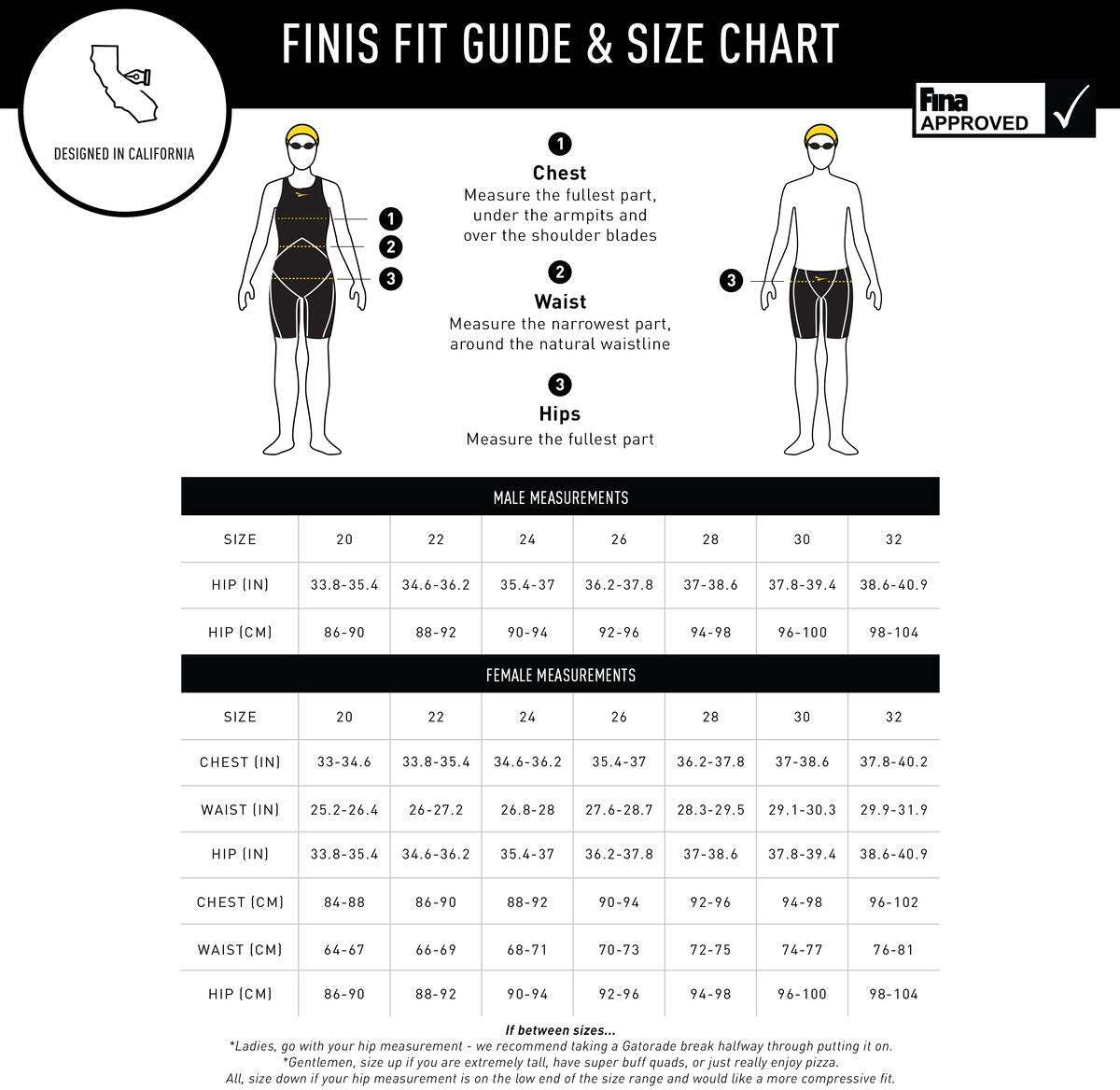 Finis Rival Closed Back Kneeskin Wettkampfanzug Damen