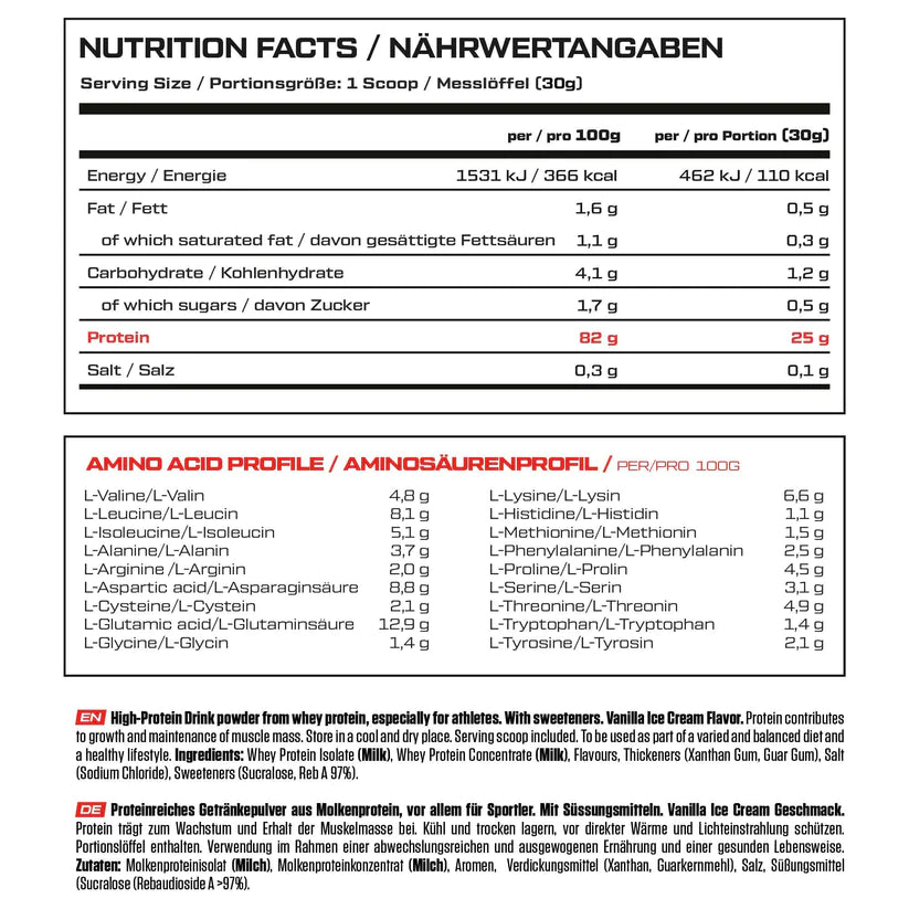 Vast Pro Whey (900G Dose) Peanutbutter Chocolate
