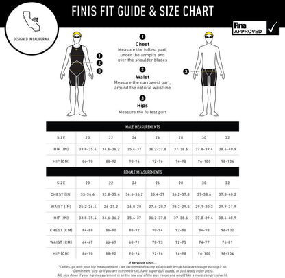 Finis Rival Closed Back Kneeskin Wettkampfanzug Damen