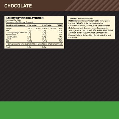 Optimum Nutrition Serious Mass (2660g Dose)  Chocolate