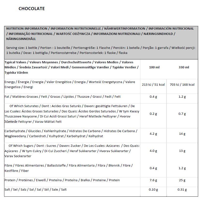 Optimum Nutrition High Protein Shake (330ml) Chocolate